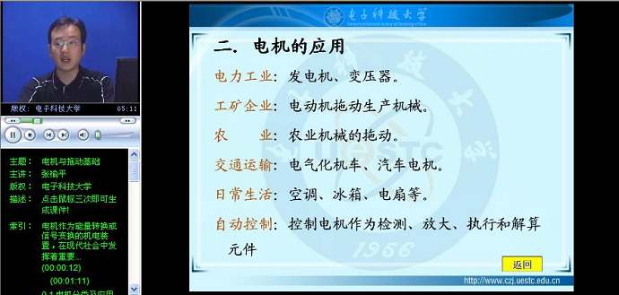 电机与拖动基础视频教程 64讲 电子科技大学